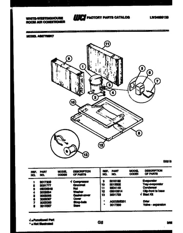 System parts