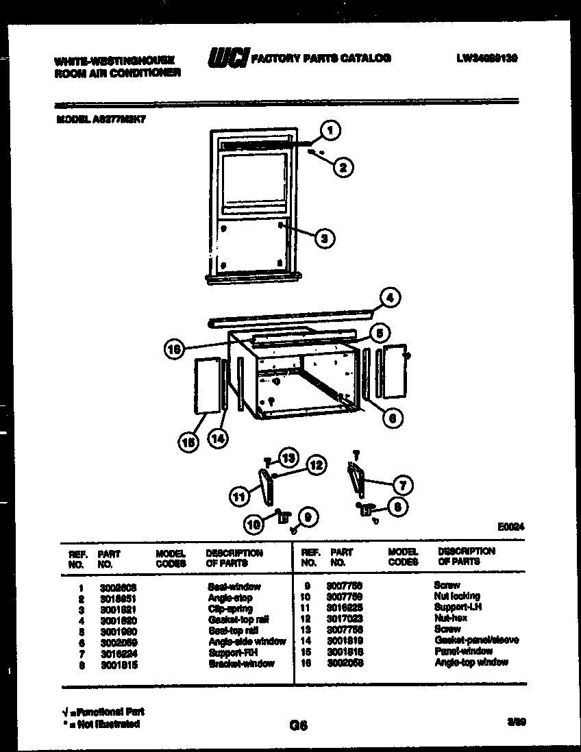 Cabinet and installation parts