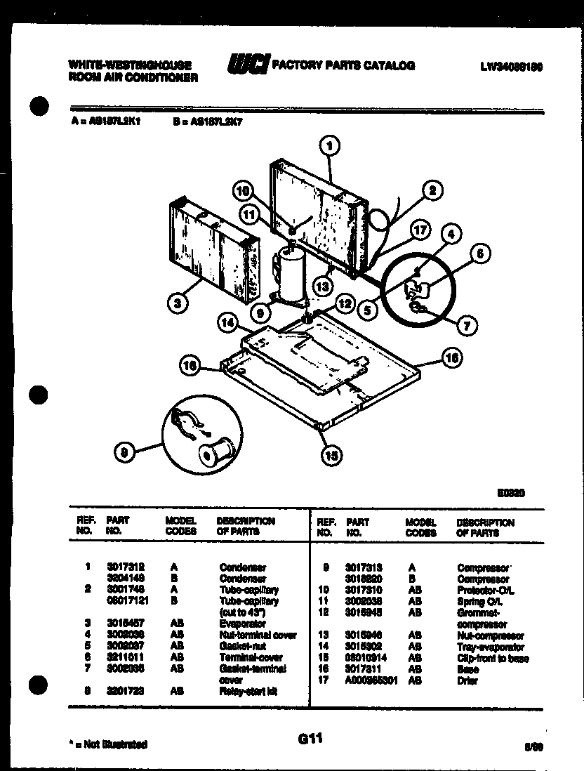 System parts