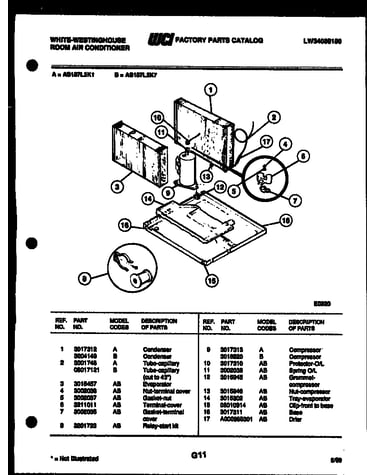 System parts