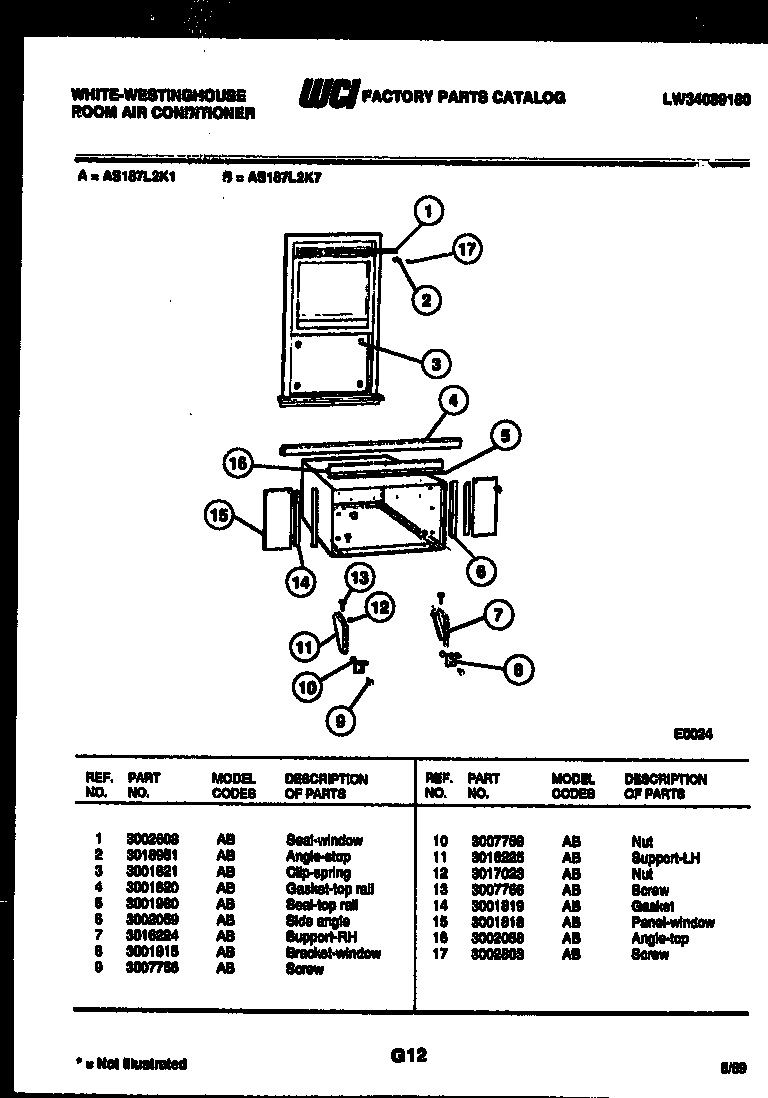 Cabinet and installation parts