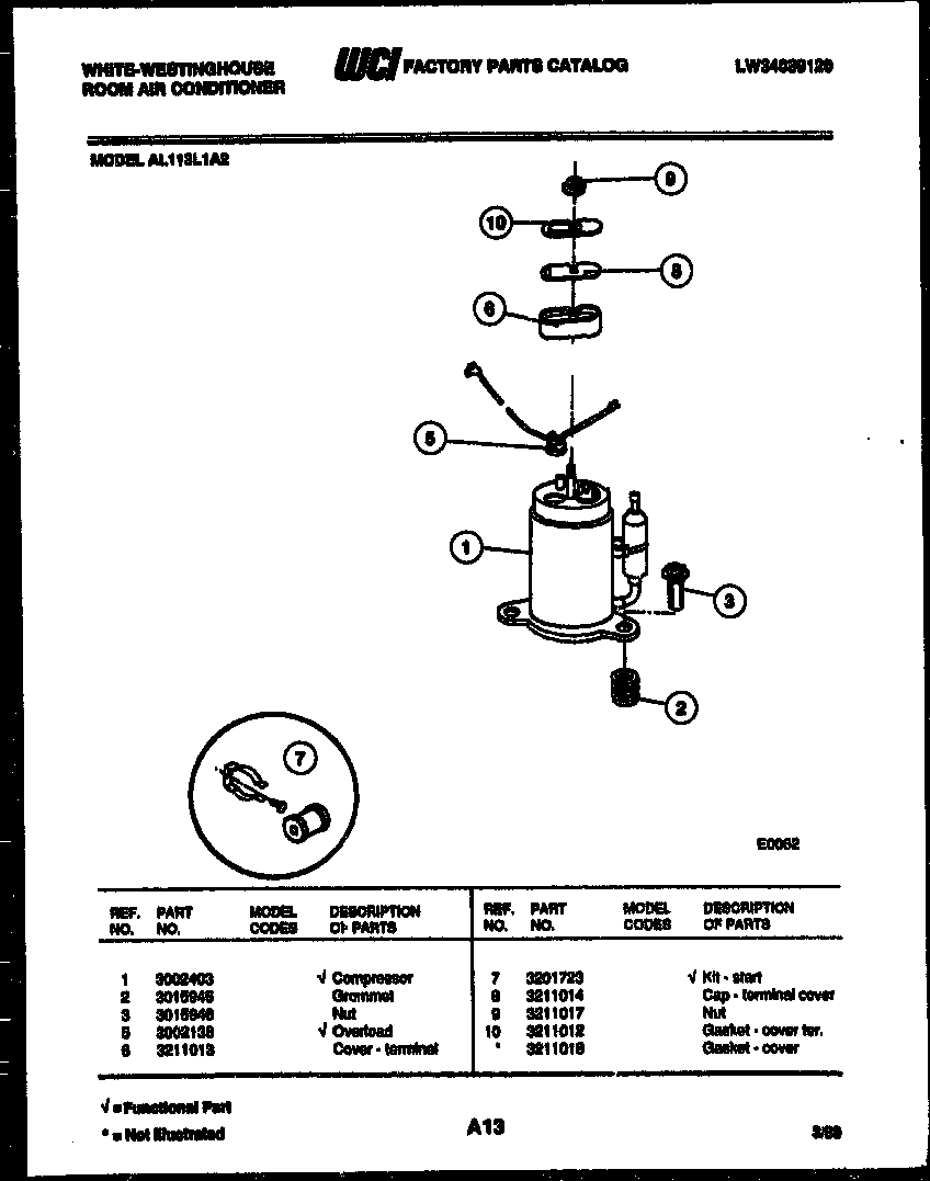 Compressor parts