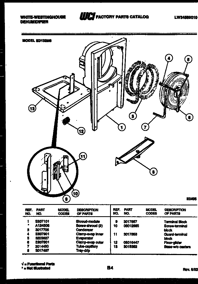 Water and condensing parts