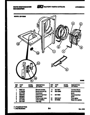 Water and condensing parts