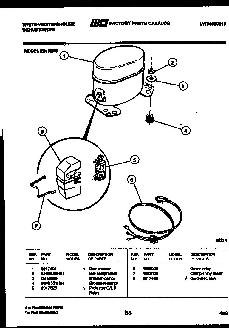 Compressor parts