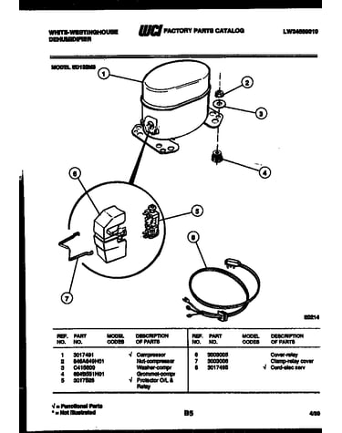 Compressor parts