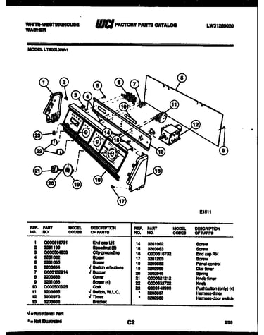 Console and control parts