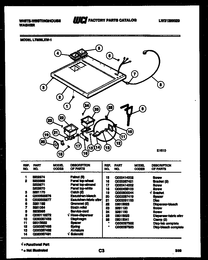 TOP DOOR PARTS