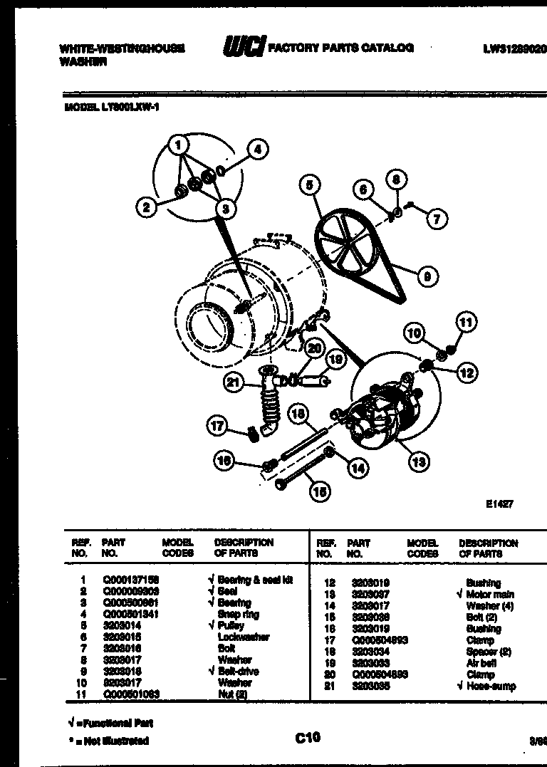 Drive components