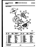 Drive components