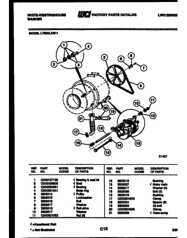 Drive components