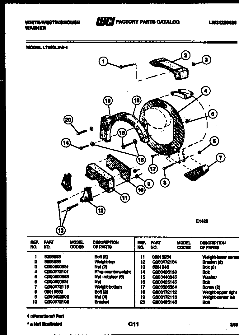 Counterweights