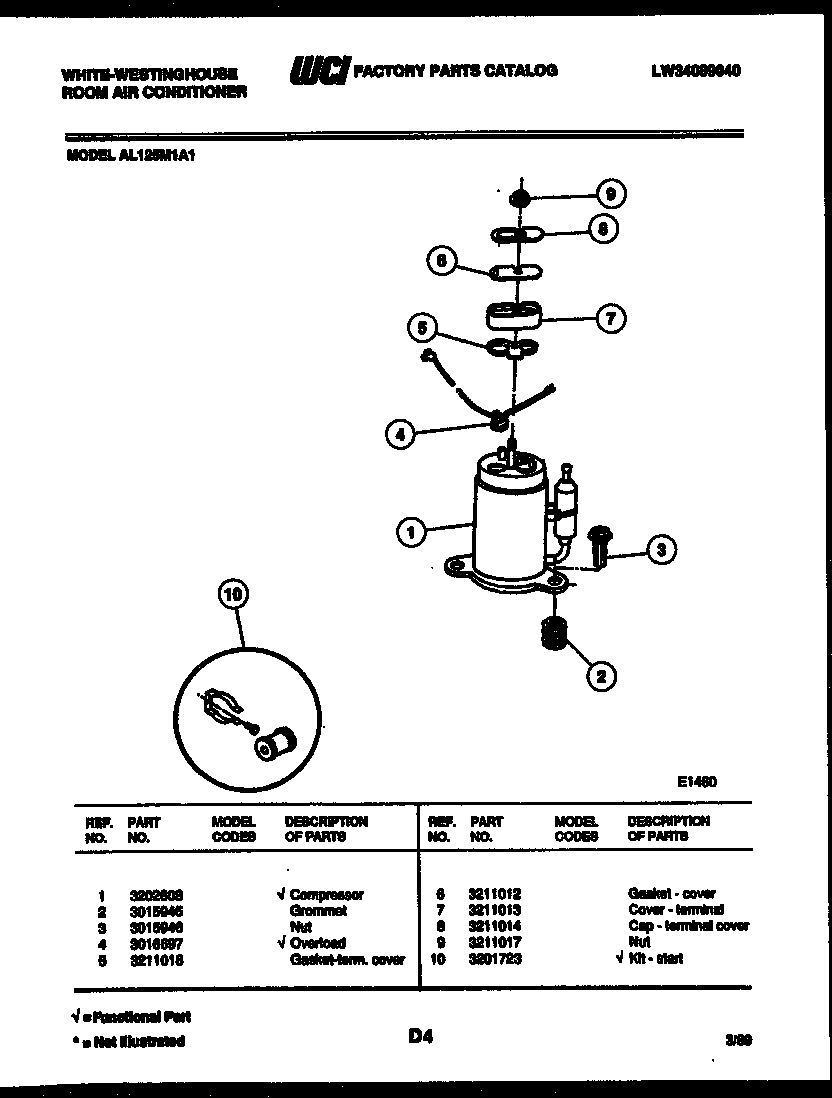 Compressor parts
