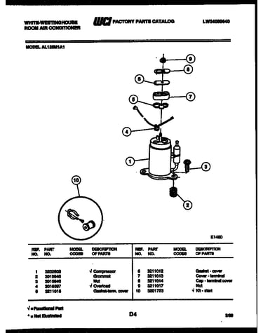 Compressor parts