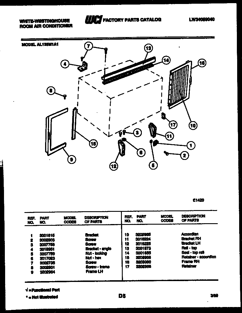Cabinet and installation parts