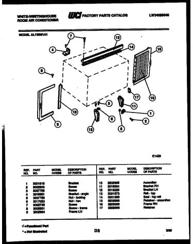 Cabinet and installation parts