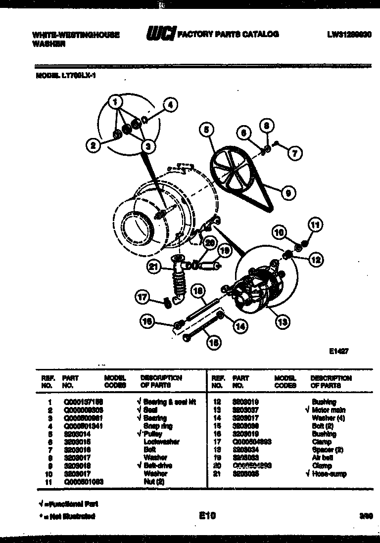 Drive components