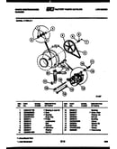 Drive components