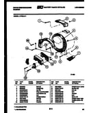 Counterweights