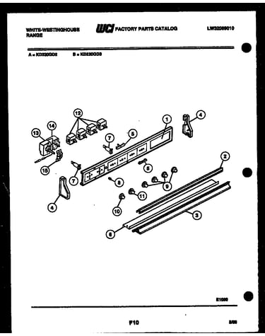 Control panel