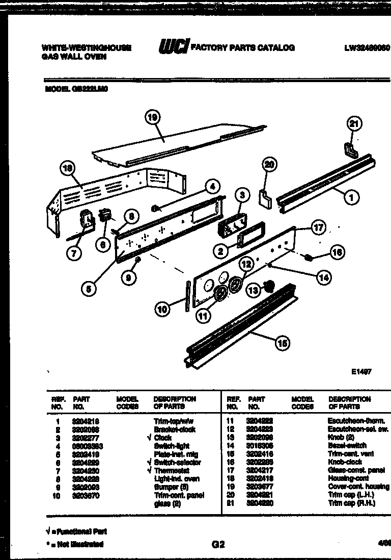 Control panel