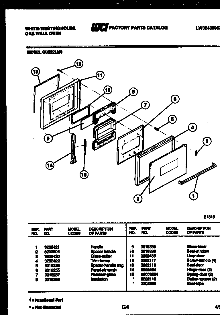 Door parts