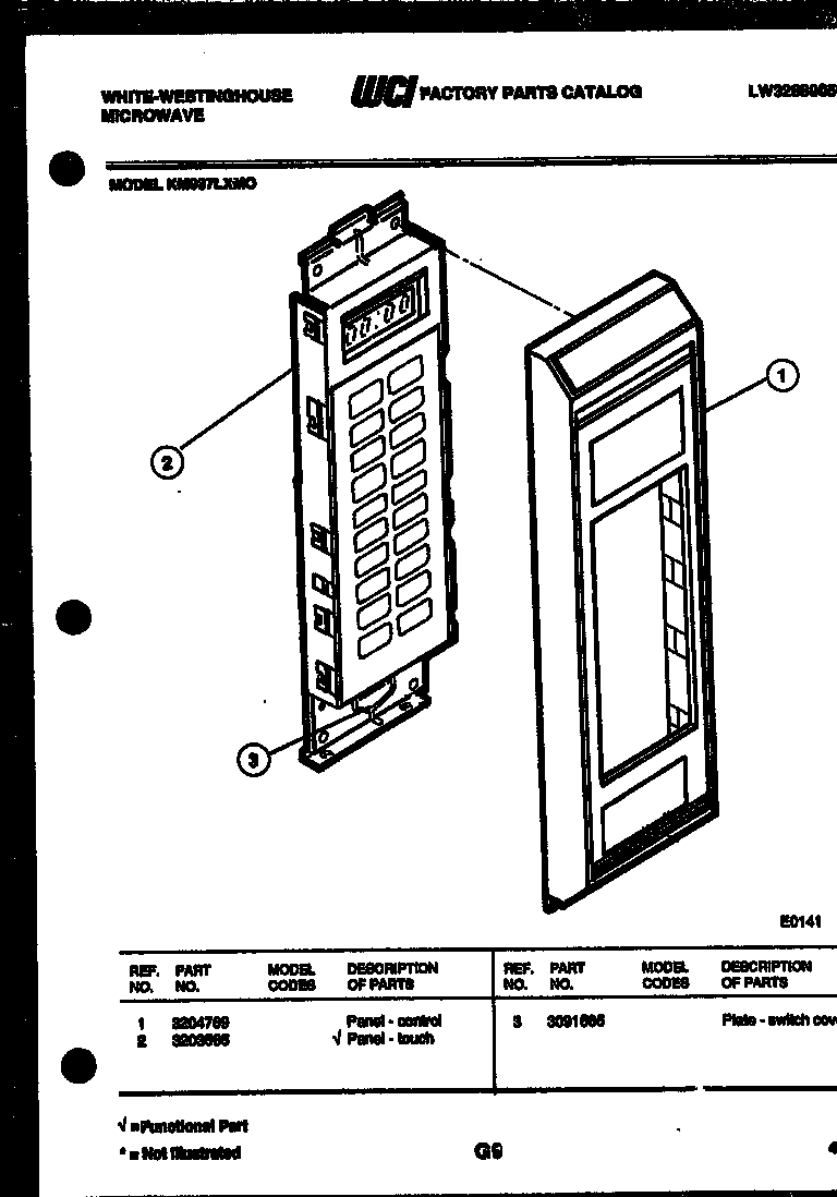 Control panel