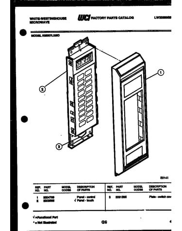 Control panel