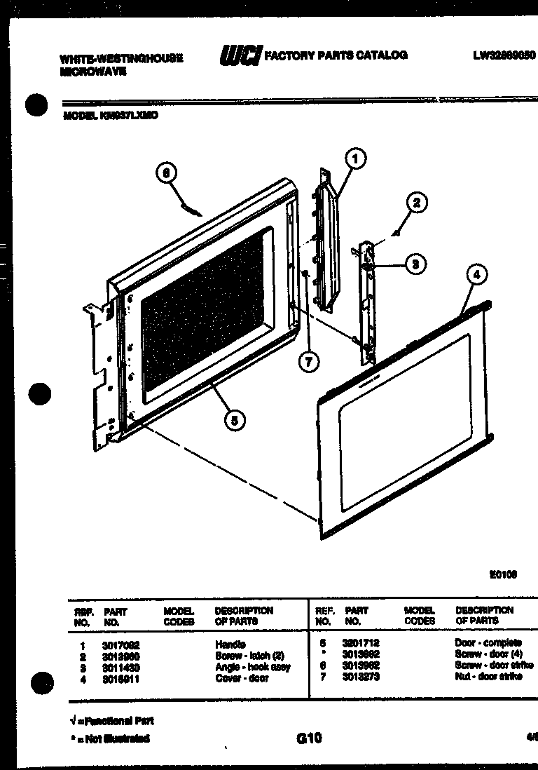 Door parts