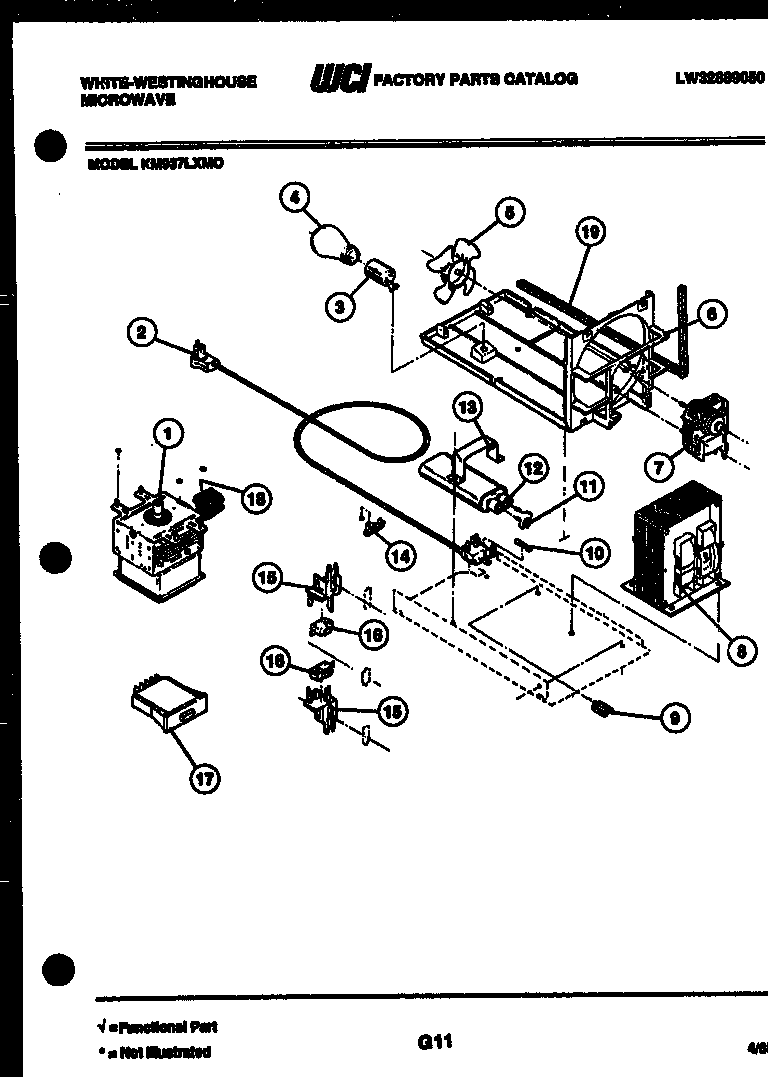 Power control