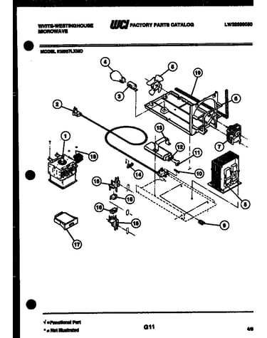 Power control