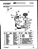 Drain and recirculate parts
