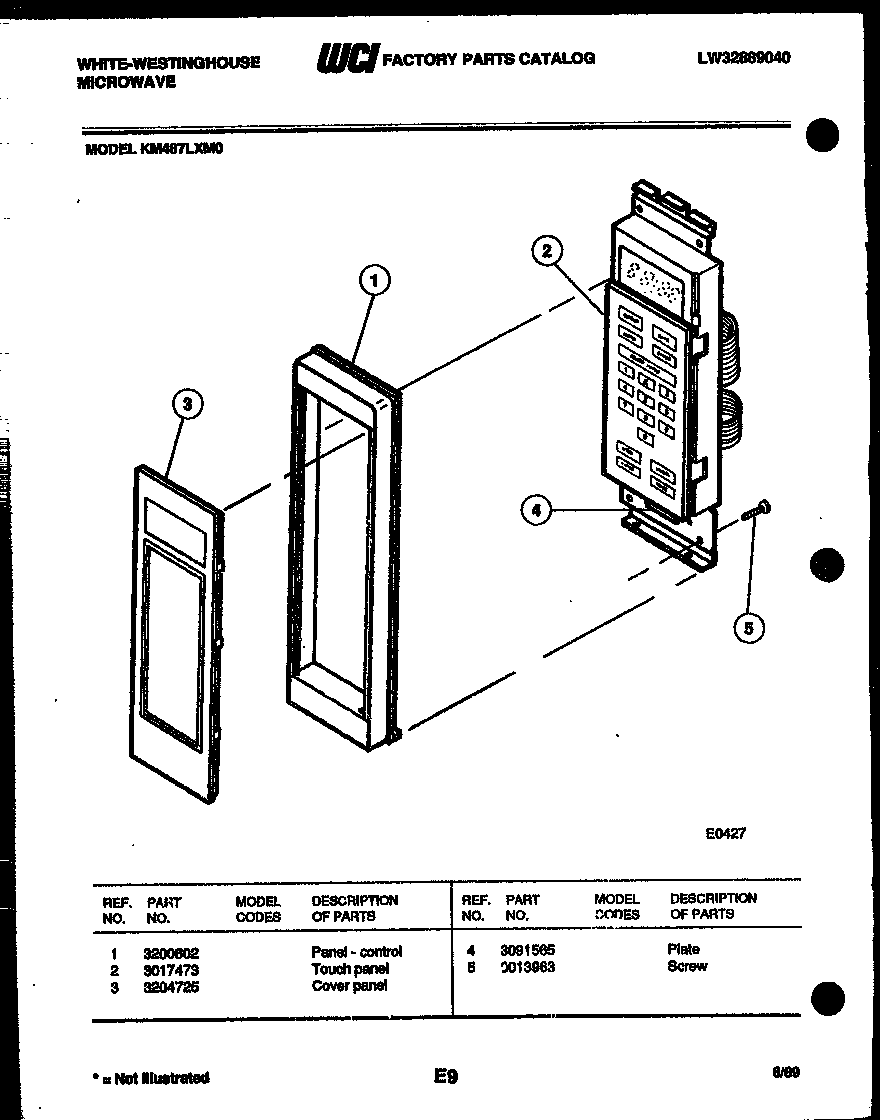 Control panel