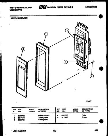 Control panel