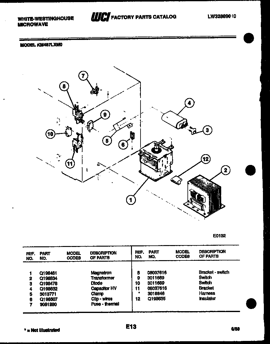 Power control