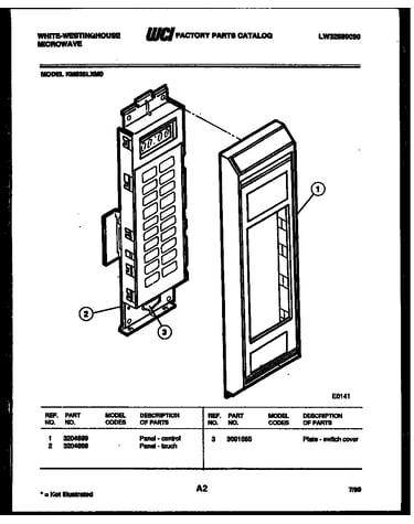 Control panel