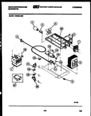 Power control