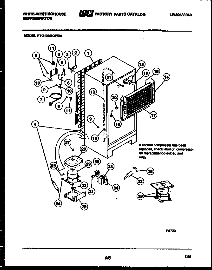 System and automatic defrost parts