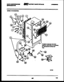System and automatic defrost parts