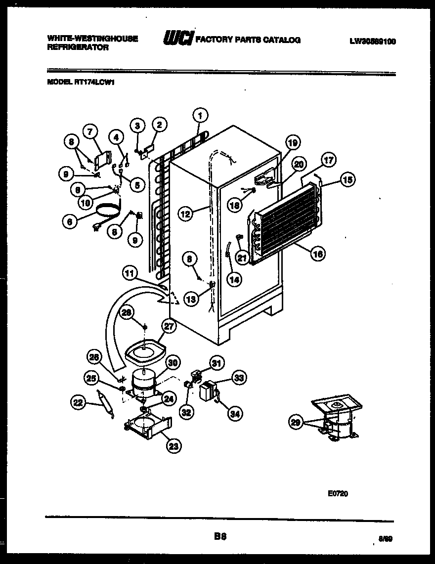 SYSTEM AND AUTOMATIC DEFROST PARTS