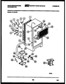 System and automatic defrost parts