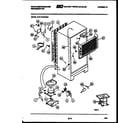 White-Westinghouse RTG174GCH3A system and automatic defrost parts diagram