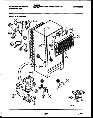 System and automatic defrost parts