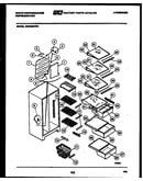 Shelves and supports