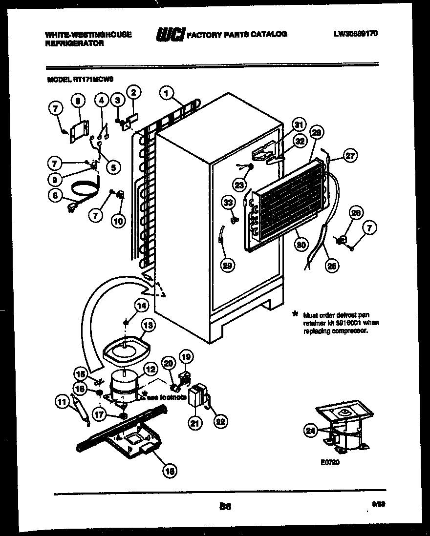 System and automatic defrost parts