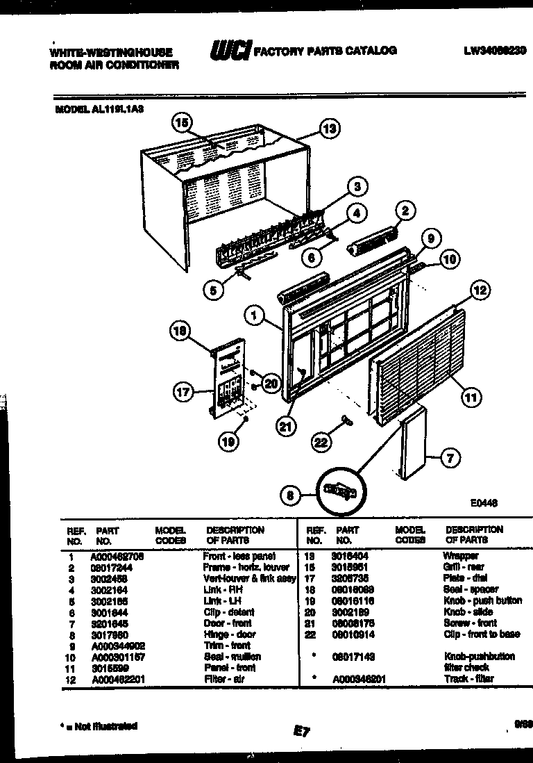 Cabinet parts