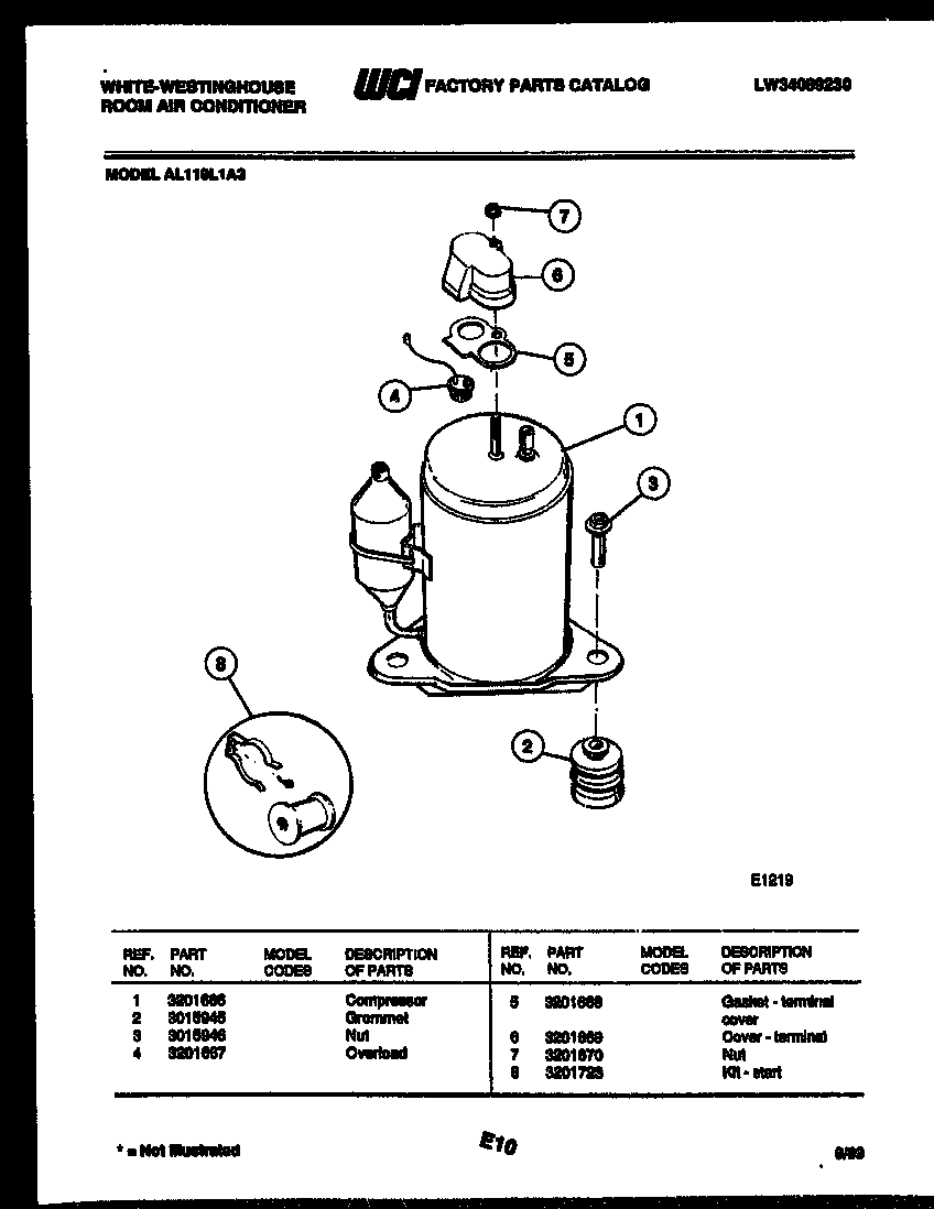 Compressor parts