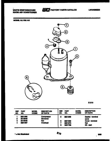 Compressor parts