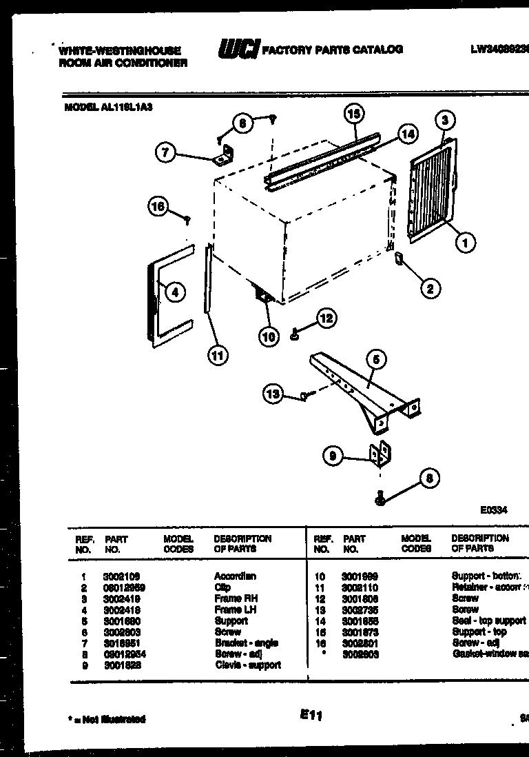 Cabinet and installation parts