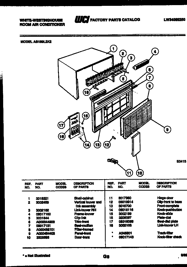 Cabinet parts